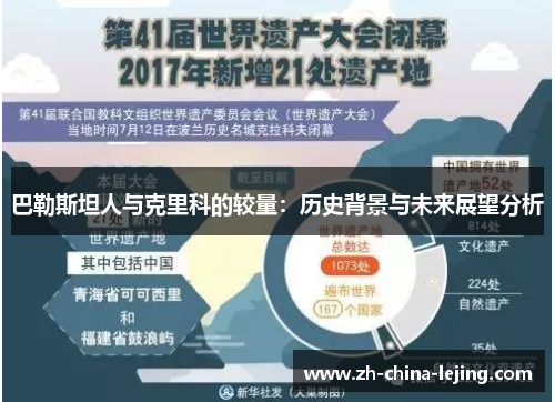 巴勒斯坦人与克里科的较量:历史背景与未来展望分析